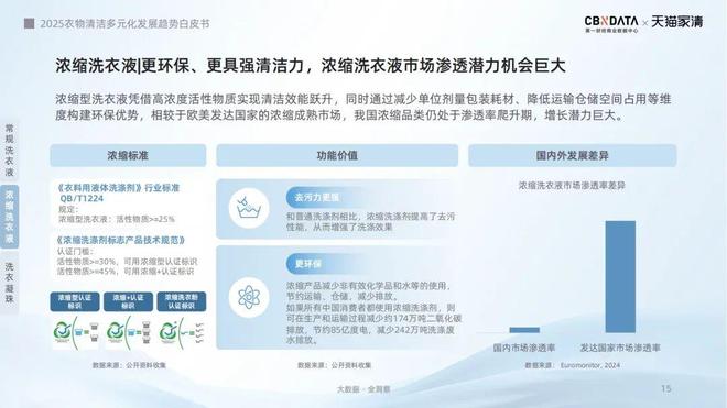 销标配：方寸空间里的流量密码与心智占领p