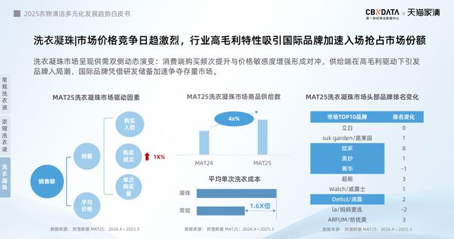 销标配：方寸空间里的流量密码与心智占领pg电子娱乐平台电梯智能屏成衣清品牌营(图2)